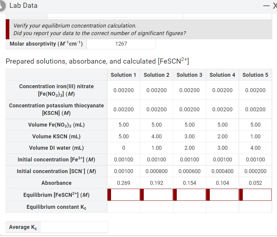 Solved Please help me find the equilibrium [FeSCN2+],