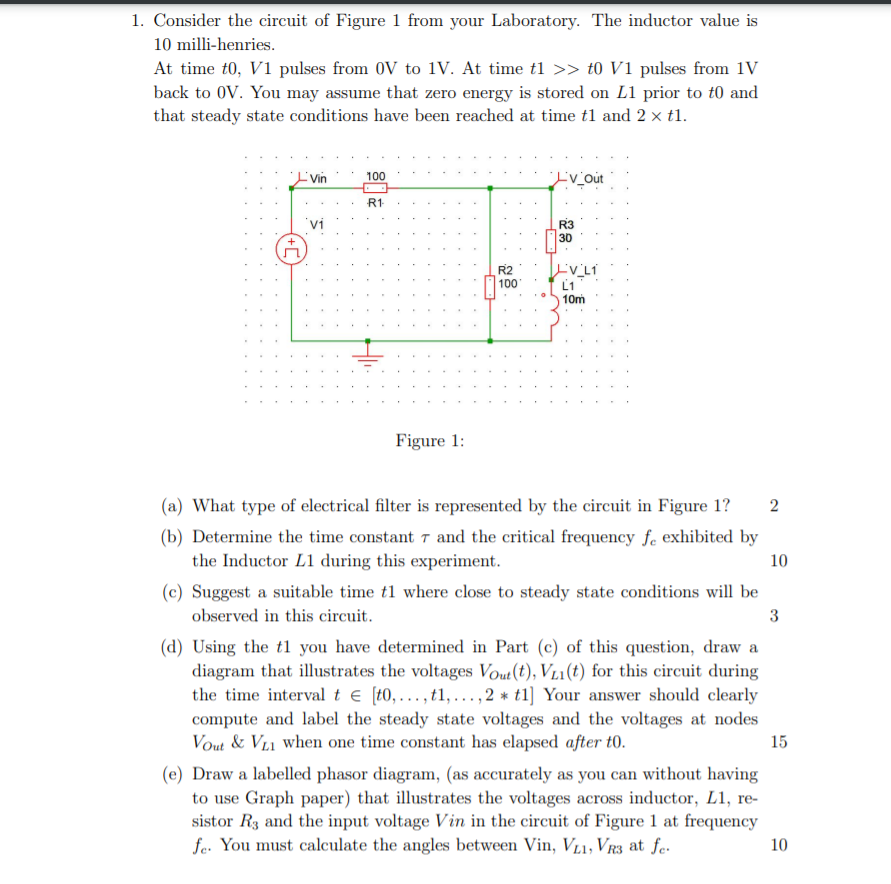 Solved 1. Consider the circuit of Figure 1 from your | Chegg.com