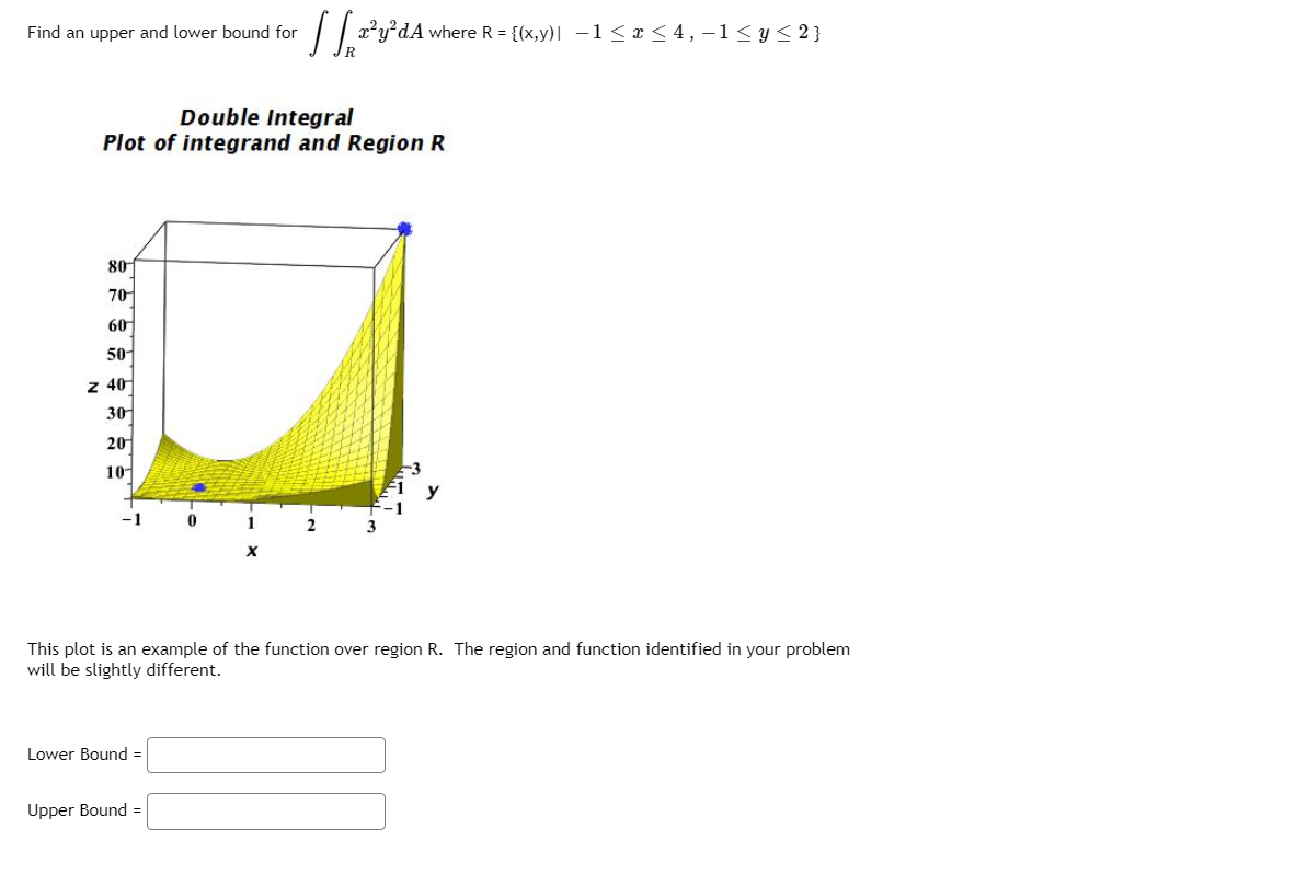 Solved Find an upper and lower bound for Sie zyd A where R | Chegg.com