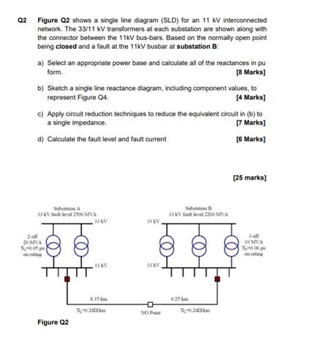 Solved Q2 Figure 22 shows a single line diagram (SLD) for an | Chegg.com