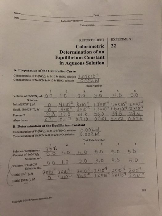 REPORT SHEET EXPERIMENT Colorimetric 22 Determination | Chegg.com