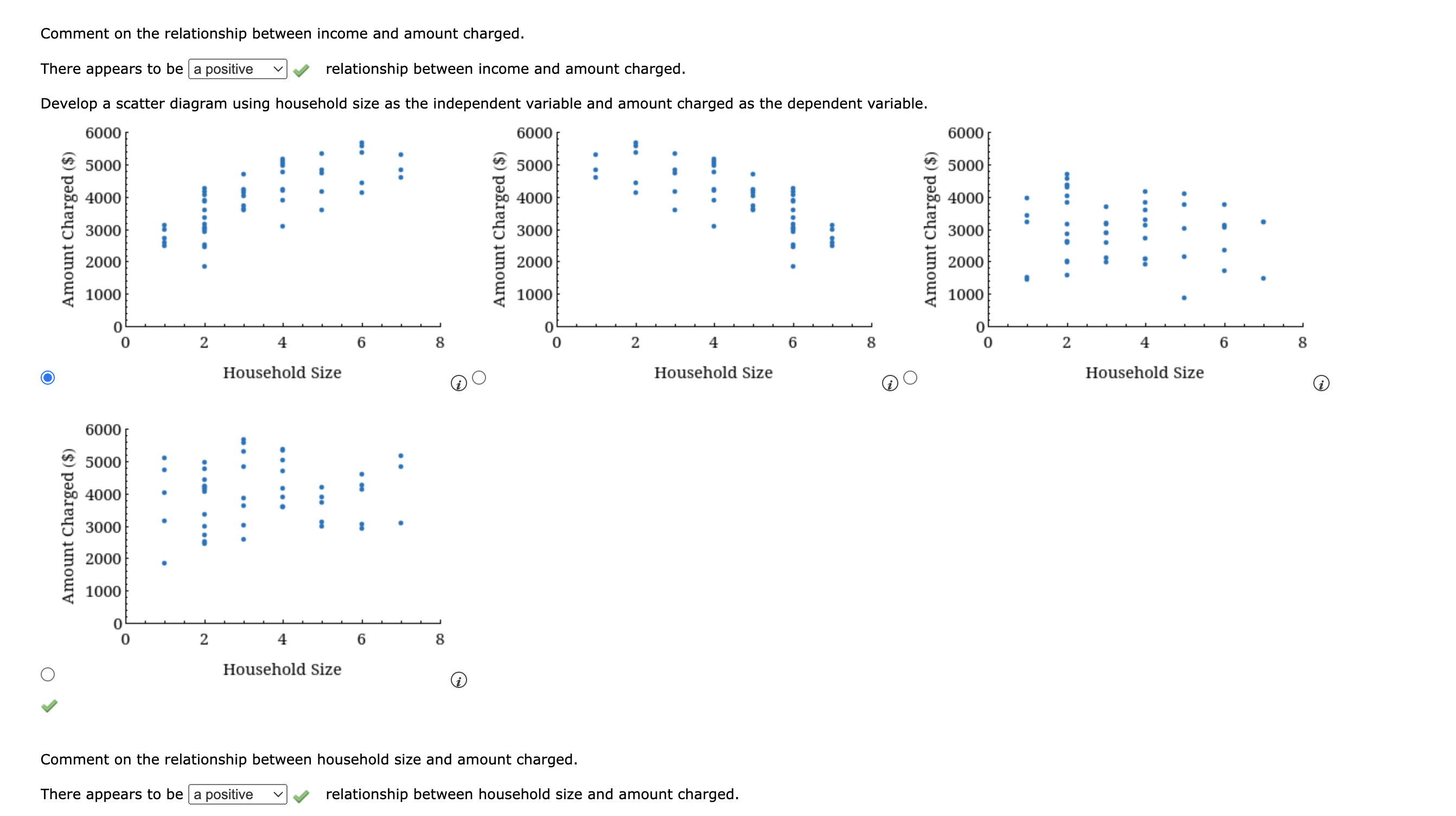 A statistical program is recommended. predict the | Chegg.com