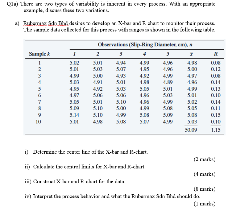 How To Create An XBar R Chart Six Sigma Daily