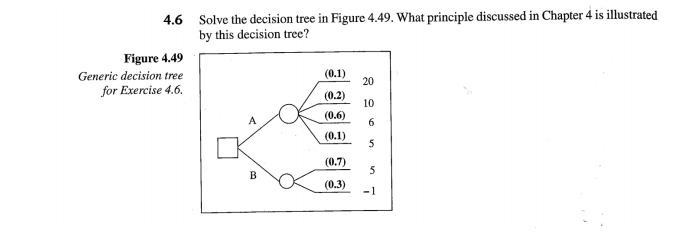 Solved 4.6 Solve the decision tree in Figure 4.49. What | Chegg.com