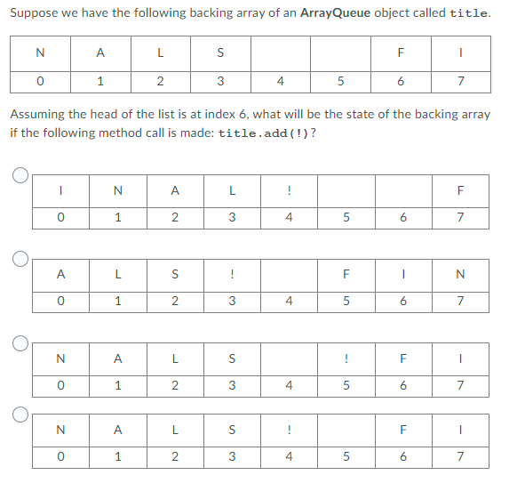 Solved Suppose we have the following backing array of an | Chegg.com