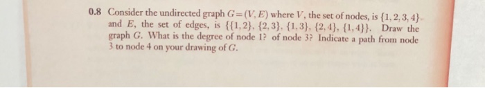 Solved Consider the undirected graph G and E, the set of | Chegg.com