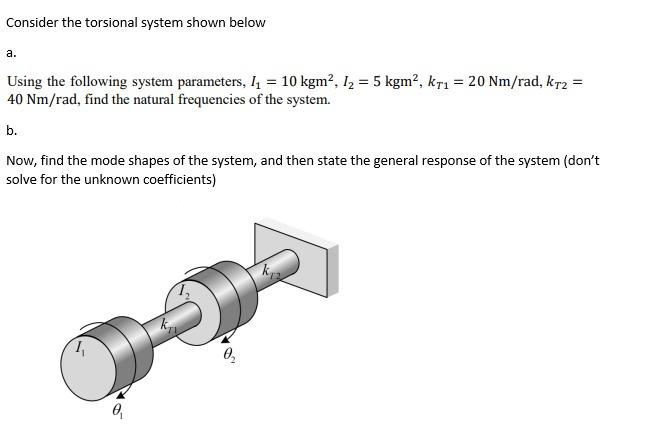 Solved Consider the torsional system shown below a. Using | Chegg.com