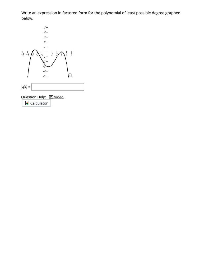 solved-question-1-0-1-pt-24-given-the-graph-of-a-degree-5-chegg