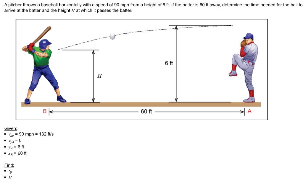 Solved A pitcher throws a baseball horizontally with a speed