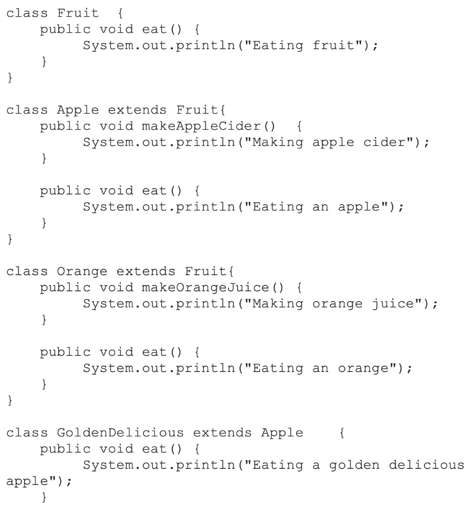 Solved class Fruit public void eat () { | Chegg.com