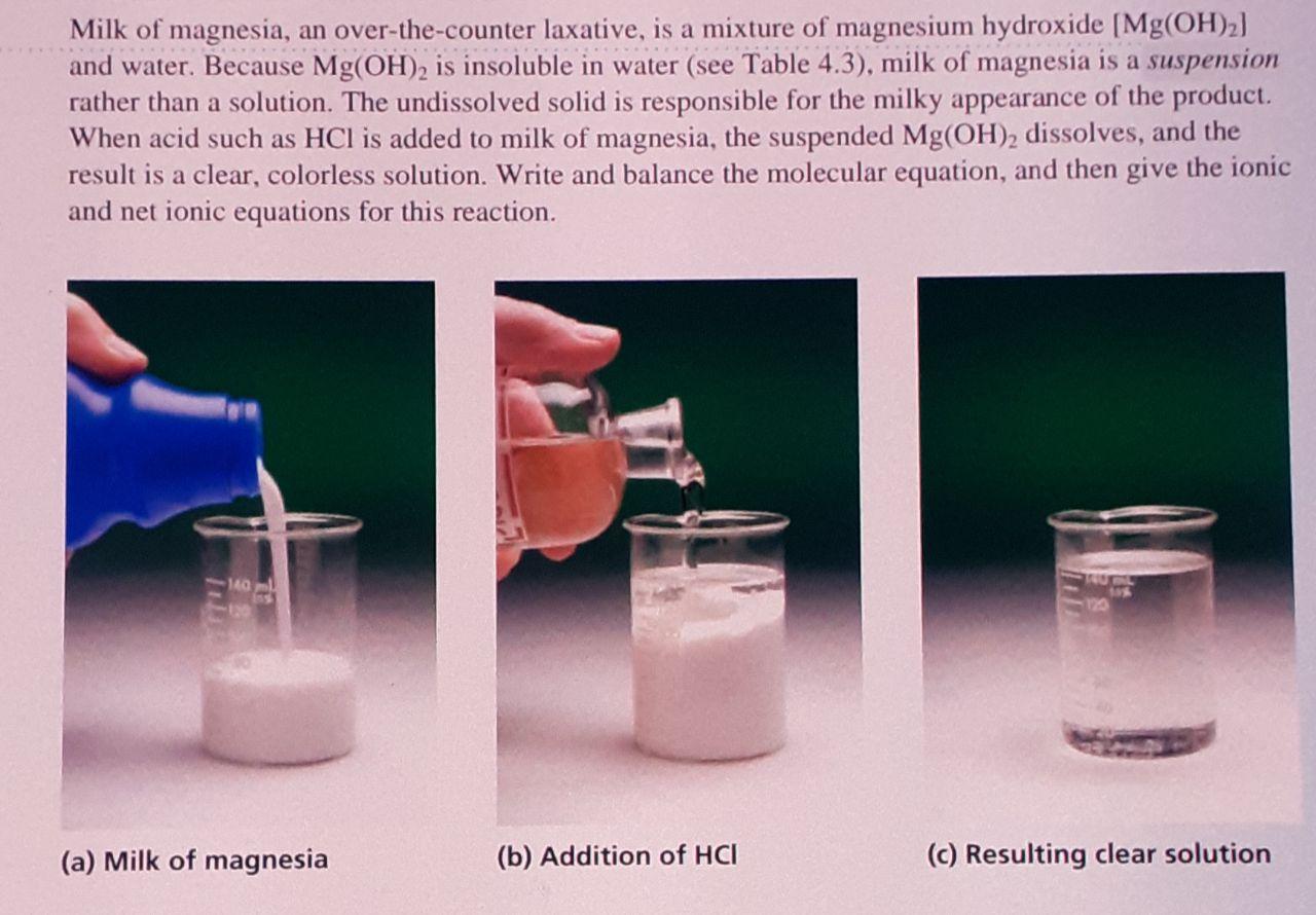 MILK OF MAGNESIA- magnesium hydroxide suspension