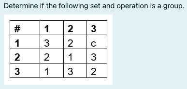 Solved Determine if the following set and operation is a | Chegg.com
