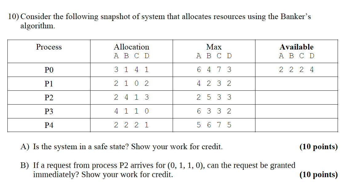 Solved 10) Consider the following snapshot of system that | Chegg.com