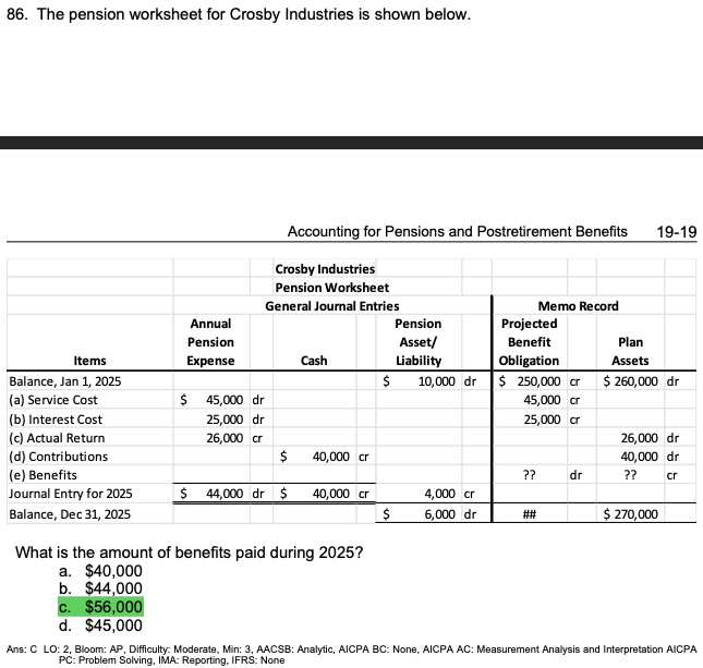 solved-86-the-pension-worksheet-for-crosby-industries-is-chegg