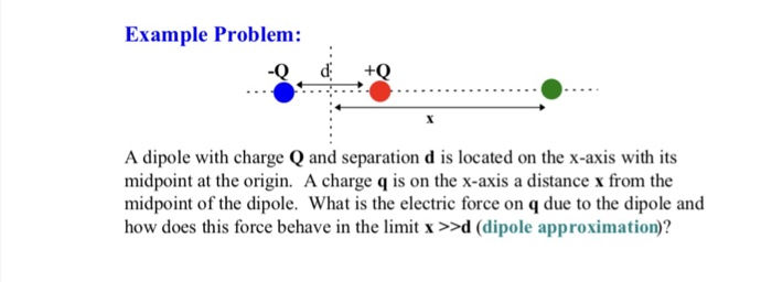 Solved Example Problem: A dipole with charge Q and | Chegg.com