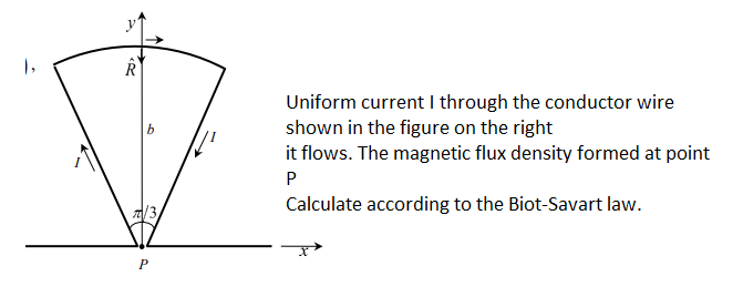 Solved 1, R Uniform current I through the conductor wire | Chegg.com