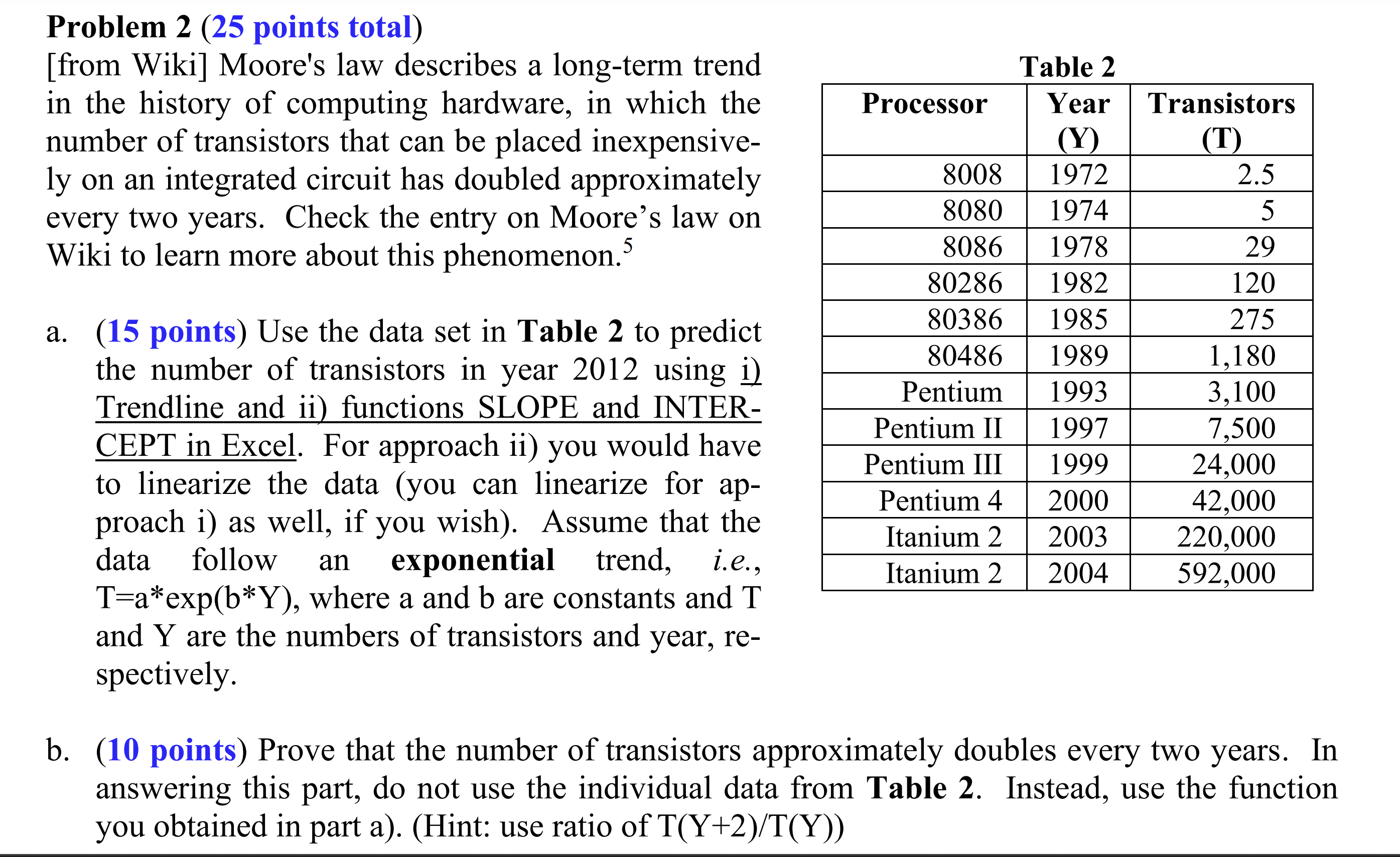 Solved Problem 2 (25 points total ) [from Wiki] Moore's law | Chegg.com