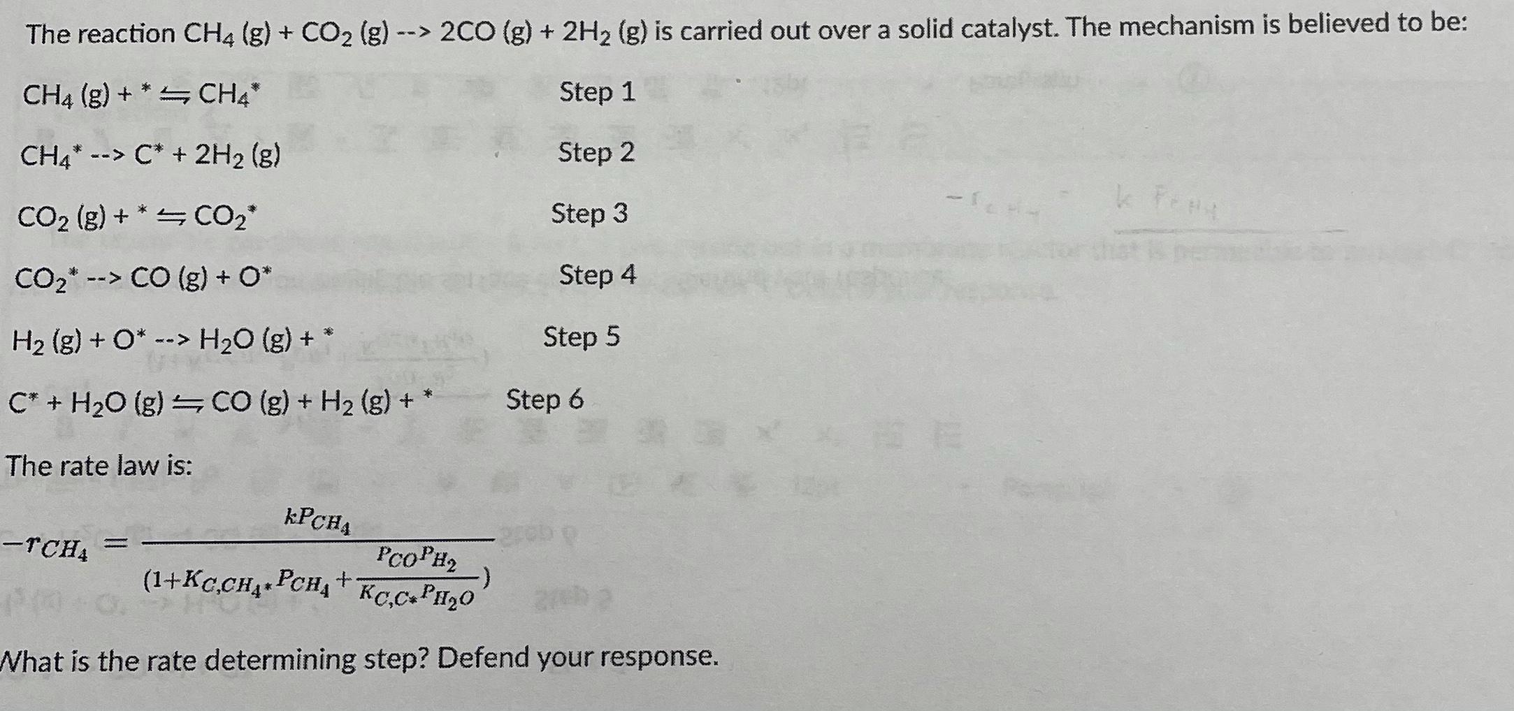 The reaction CH4 (g) + CO2 (g) --> 2CO (g) + 2H2 (g) | Chegg.com