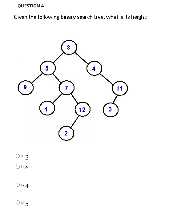 Solved QUESTION 4 Given The Following Binary Search Tree, | Chegg.com