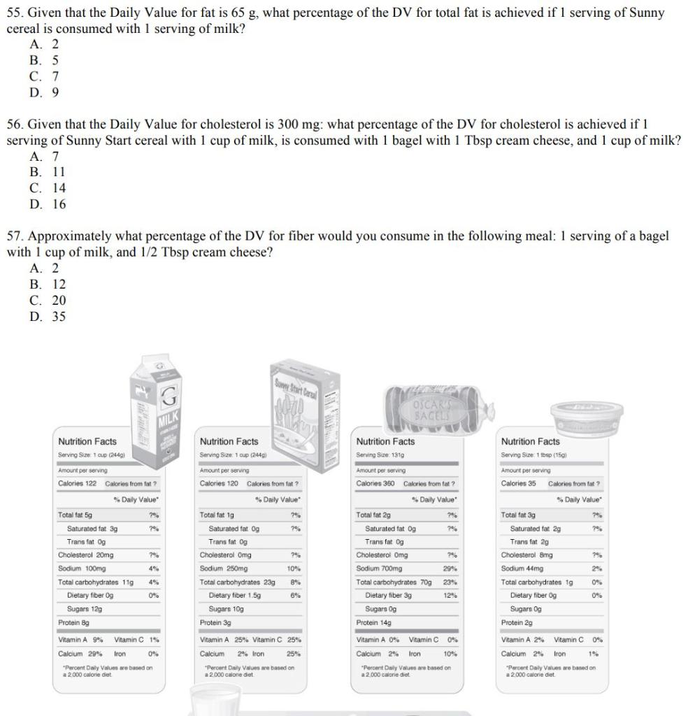 Solved 55. Given that the Daily Value for fat is 65 g, what | Chegg.com