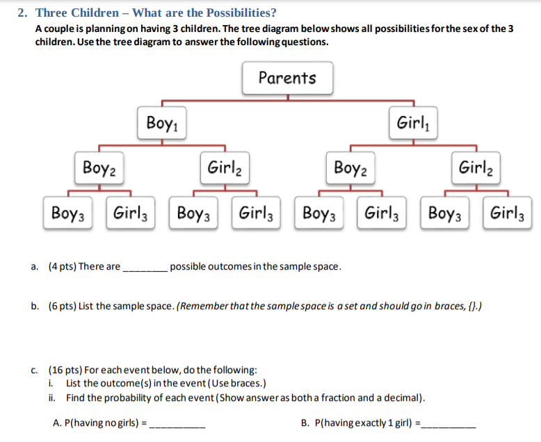 Solved Three Children – What are the Possibilities? A couple | Chegg.com