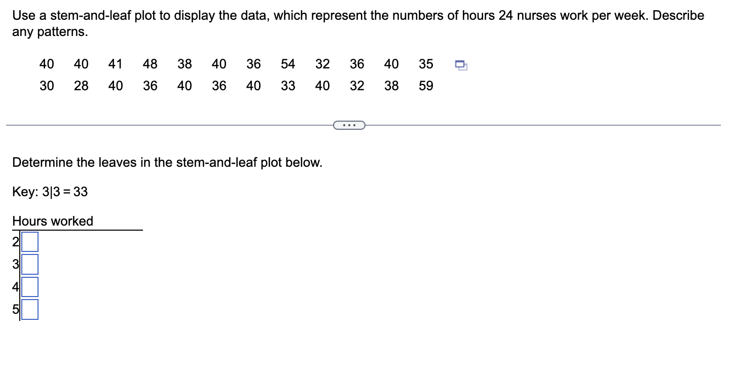Solved Use a stem-and-leaf plot to display the data, which | Chegg.com