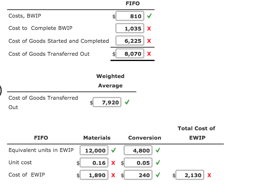 Solved Scenario 1 Dormir produces a liquid herbal sleep