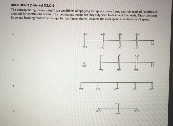 Solved QUESTION 3 [5 Marks] [CLO1] The corresponding frames | Chegg.com