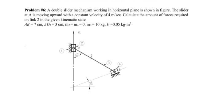 Solved solve it by using loop method ( real and Img) with | Chegg.com