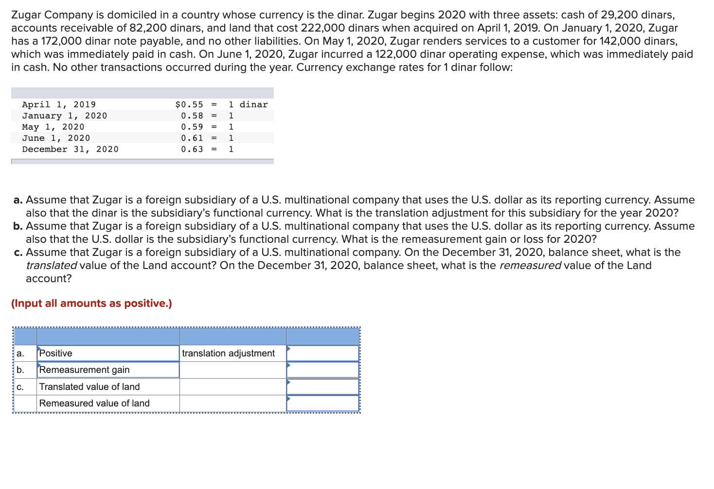 solved-zugar-company-is-domiciled-in-a-country-whose-chegg