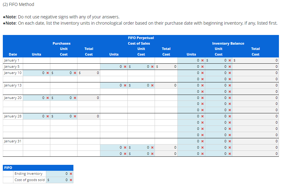 Solved Perpetual System-Calculating Ending Inventory and | Chegg.com