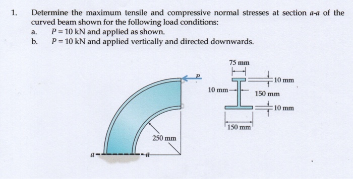 Solved Determine the maximum tensile and compressive normal | Chegg.com