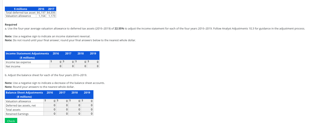 impressive-deferred-tax-in-p-l-what-are-the-operating-expenses-income