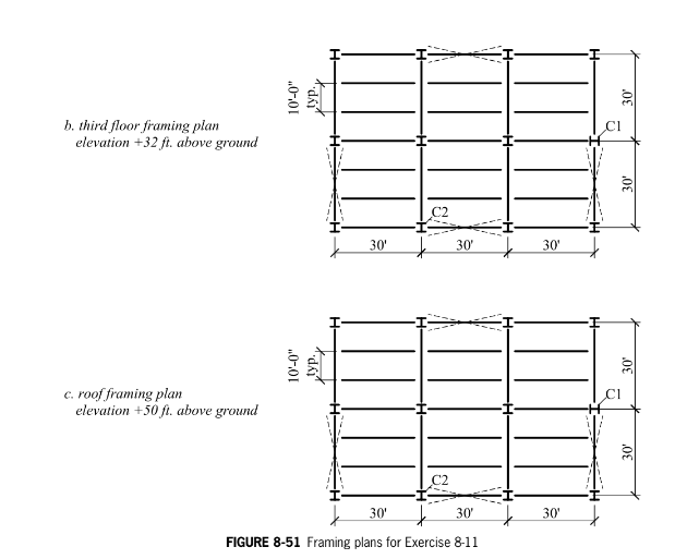 Solved 11. For the three-story braced frame building shown | Chegg.com