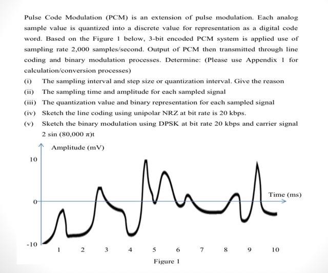 Pulse Code Modulation (PCM) is an extension of pulse modulation. Each analog sample value is quantized into a discrete value 