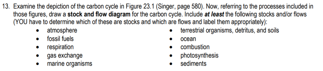Solved 13. Examine the depiction of the carbon cycle in | Chegg.com