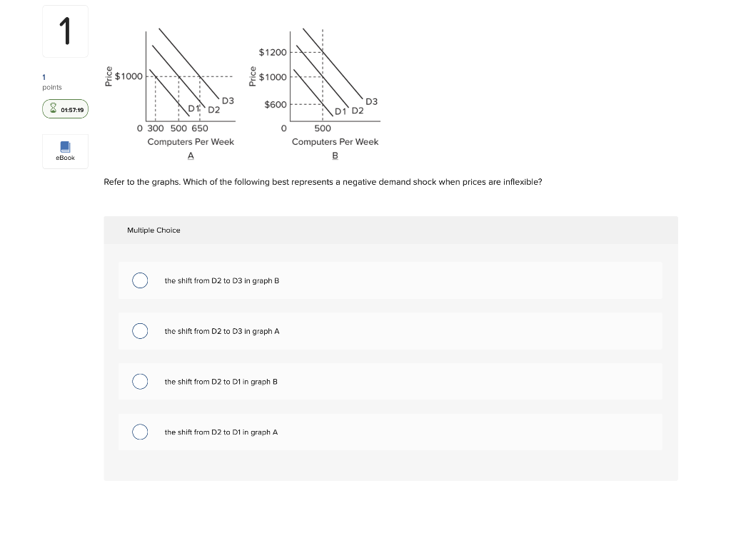 Solved Refer to the graphs. Which of the following best | Chegg.com