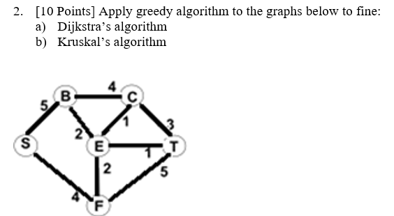 Solved 2. [10 Points] Apply greedy algorithm to the graphs | Chegg.com image.