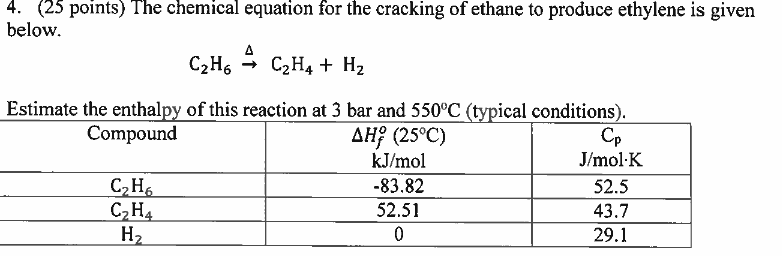 Solved 4. 25 points The chemical equation for the cracking