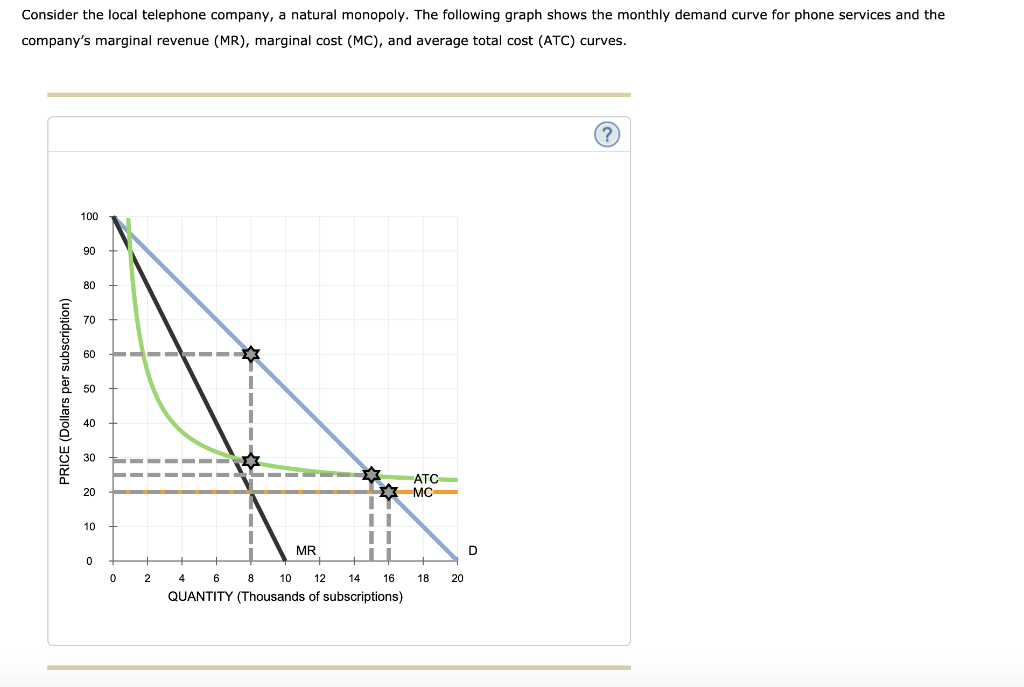 Solved Complete the first row of the following table. Short