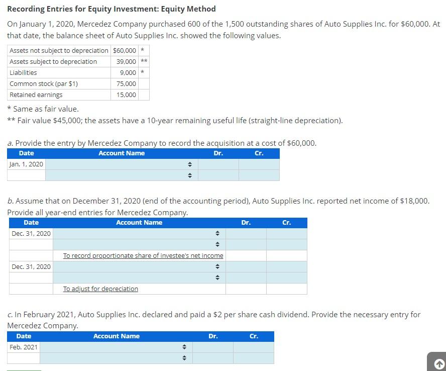 solved-recording-entries-for-equity-investment-equity-chegg