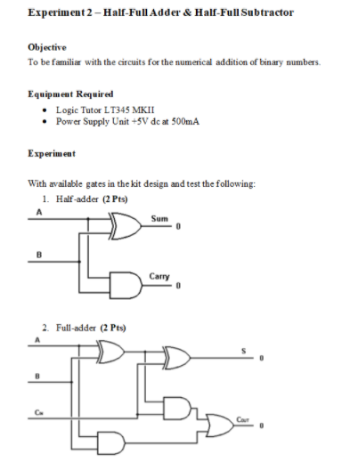 full adder and full subtractor experiment