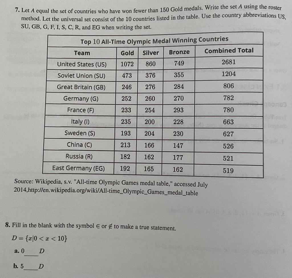 Solved 5. Write the set using the roster method. A={x∣x is