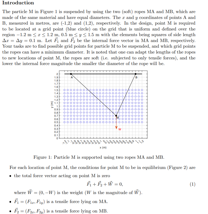The particle M in Figure 1 is suspended by using the | Chegg.com