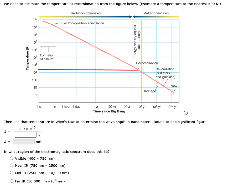 Then use that temperature in Wiens Law to determine the wavelength in nanometers. Round to one significant figure.
\[
\begin