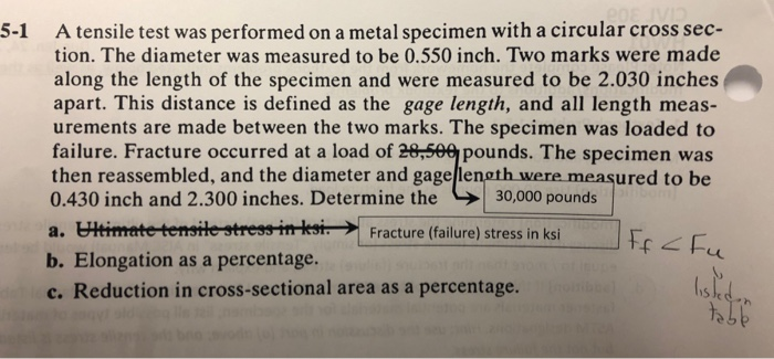 Solved A tensile test was performed on a metal specimen with | Chegg.com