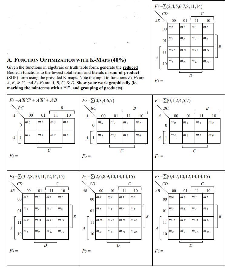 Solved A. Function Optimization With K-Maps (40\%) | Chegg.com