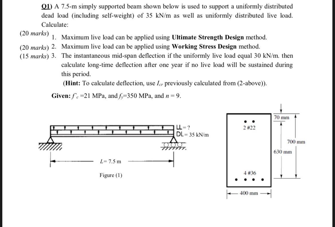 Solved 01) A 7.5m simply supported beam shown below is used