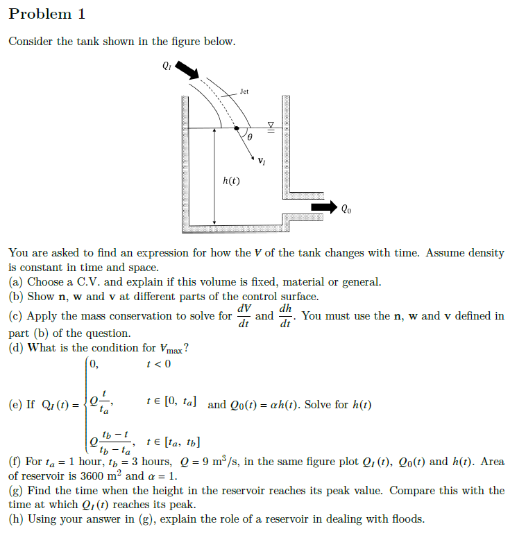 Problem 1 Consider The Tank Shown In The Figure Be Chegg Com