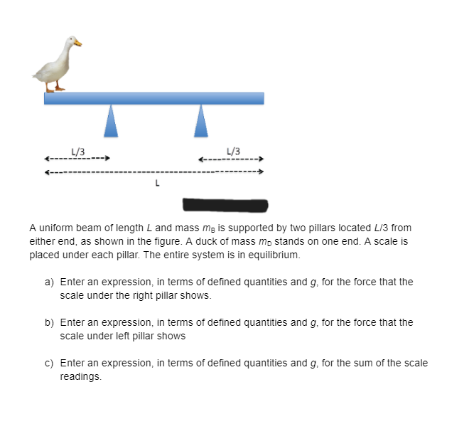 Solved A uniform beam of length L and mass mB is supported